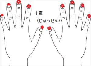 子供の熱の理由