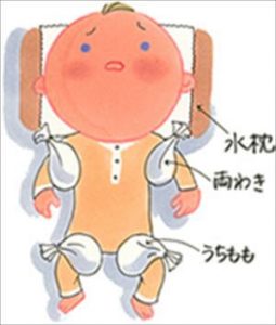 子供の熱の理由