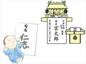 お七夜のお祝いは 命名式の数え方や命名書の書き方は ママの教科書 妊活 妊娠 子育てを楽しもう