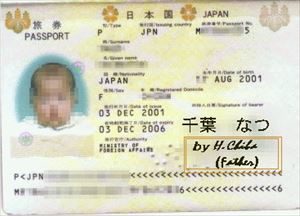 パスポートの写真の撮り方